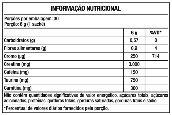 CREATINA_FIRE_DISPLAY