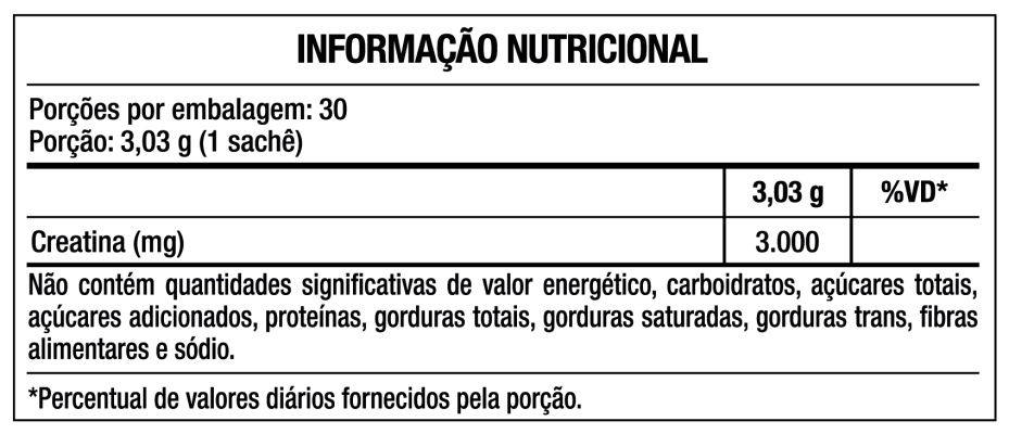 CREATINA_PURA_DISPLAY