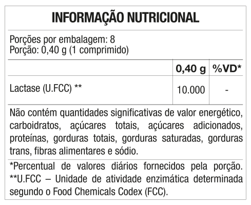 DESLAC - 08 - CM - MAXINUTRI
