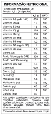 Informação Nutricional Viricaps