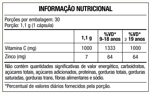 tabela-ascorvit-30-maxinutri.png