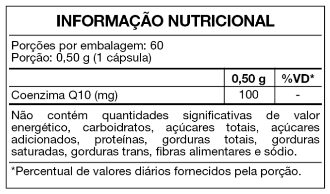 tabela-coezima-q10-100-60-maxinutri.png