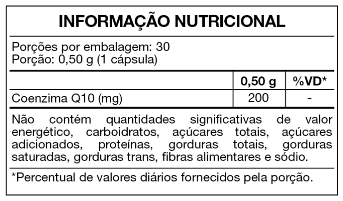 tabela-coezima-q10-200-30-maxinutri.png