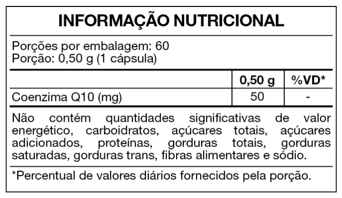 tabela-coezima-q10-50-60-maxinutri.png