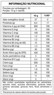 tabela-colageno-2-em-1-300g-sortidos-maxinutri.png