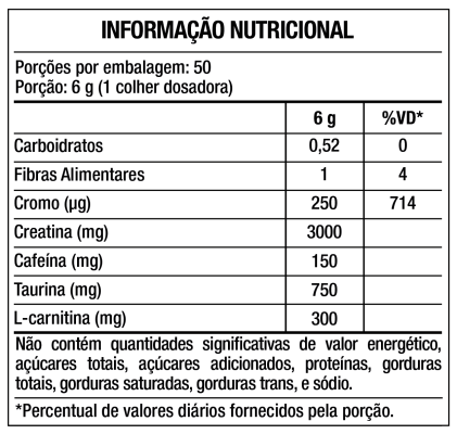 tabela-creatina-fire-300g-maxinutri.png