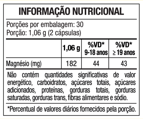 tabela-di-magnesio-malato-60-maxinutri-linha-verde.png