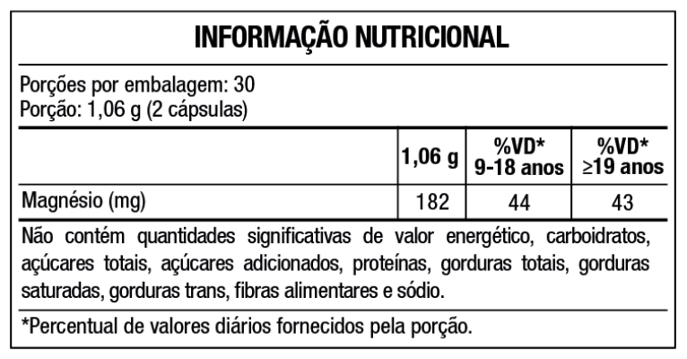 tabela-dimag-dimagnesio-60-maxinutri.png