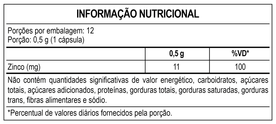 tabela-floramais-zinco-12-maxinutri.png