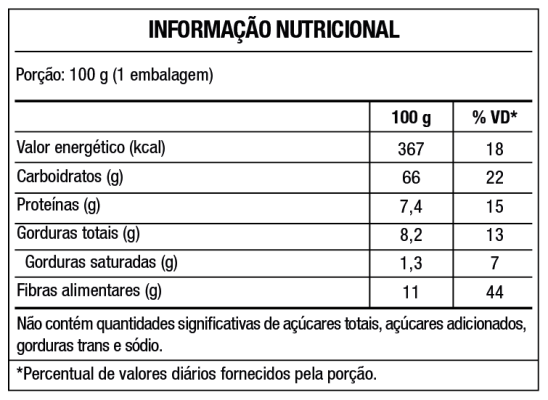 tabela-maca-ultra-100-maxinutri.png