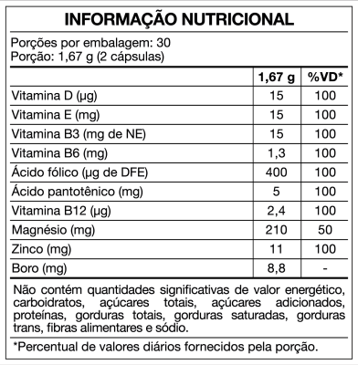 tabela-nutricaps-homem-60-maxinutri.png