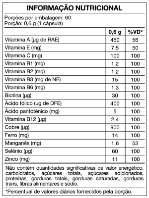 tabela-nutricaps-mulher-60-maxinutri.png