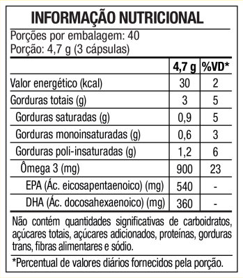 tabela-omega-3-1000-120-maxinutri-linha-verde.png