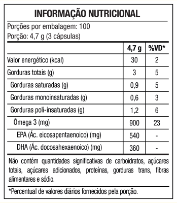 tabela-omega-3-1000-300-maxinutri-linha-verde.png