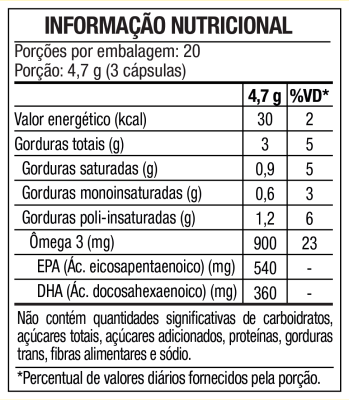 tabela-omega-3-1000-60-maxinutri-linha-verde.png