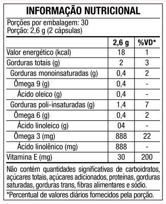 tabela-omega-369-mulher-60-maxinutri.png
