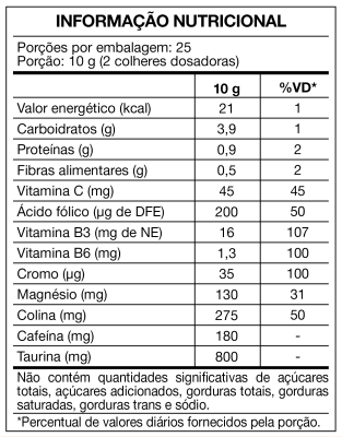 tabela-thermo-active-250g-maxinutri.png