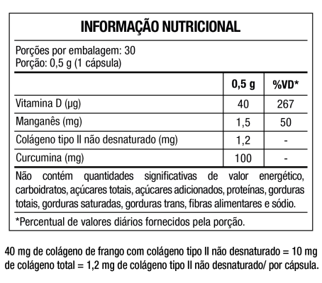 CONDRIGEN BIOCURC