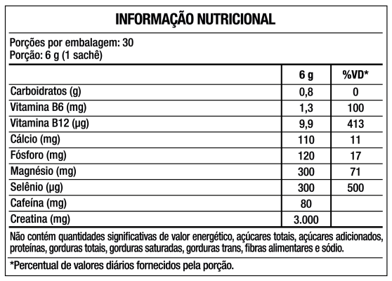 CREATINA_INTELECTUM_DISPLAY