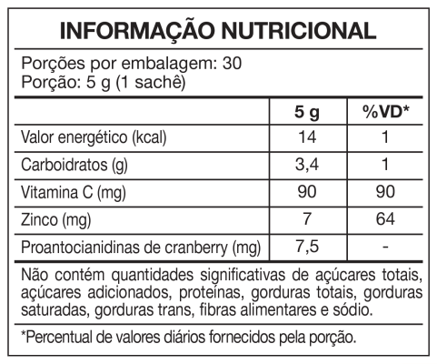 tabela-cisteflux-sache-maxinutri.png