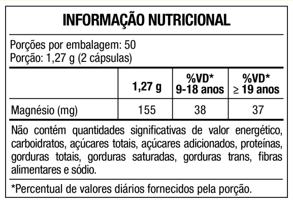 tabela-cloreto-de-magnesio-100-maxinutri.png