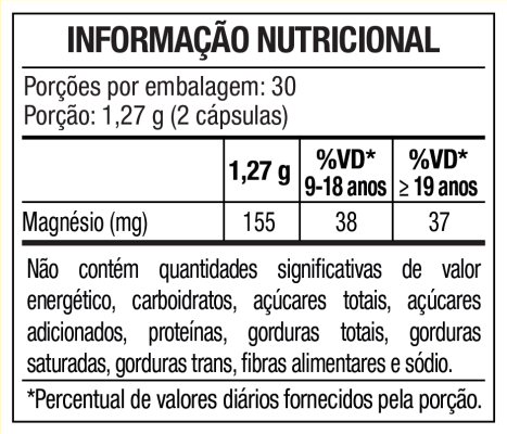 tabela-cloreto-de-magnesio-60-maxinutri-linha-verde.png