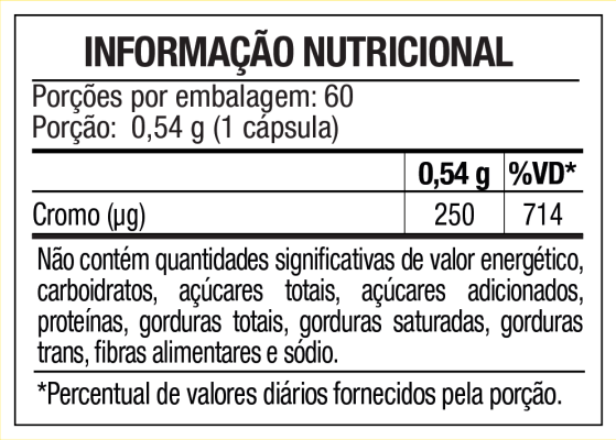 tabela-cromo-60-maxinutri-linha-verde.png