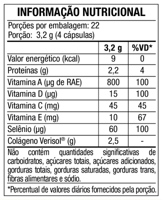 tabela-dermup-verisol-90-maxinutri.png