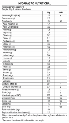 tabela-dermup-whey-cacau-450g-maxinutri.png