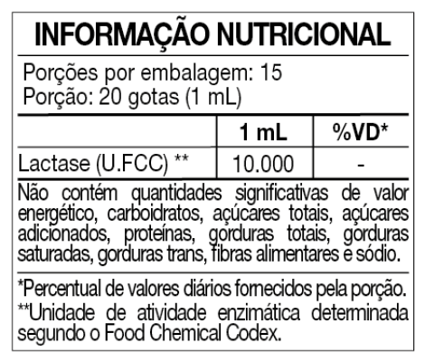 tabela-deslac-gotas-maxinutri.png