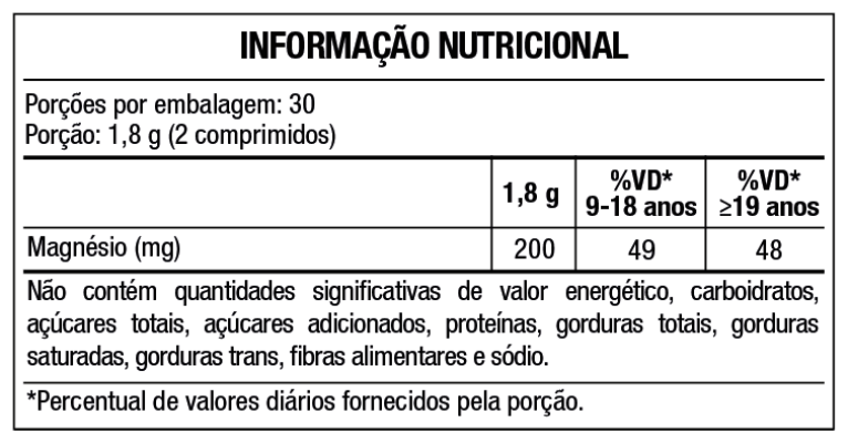 tabela-dimag-trio-60-maxinutri.png