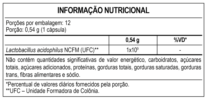tabela-floramais-12-maxinutri.png