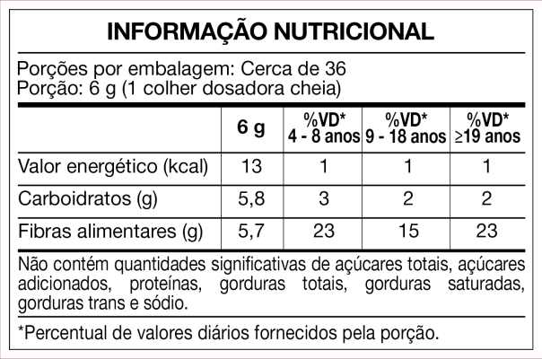 tabela-fos-220g-maxinutri.png