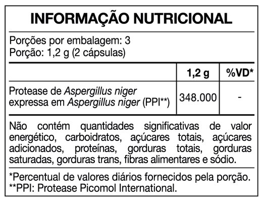 tabela-glutezym-06-display-maxinutri.png
