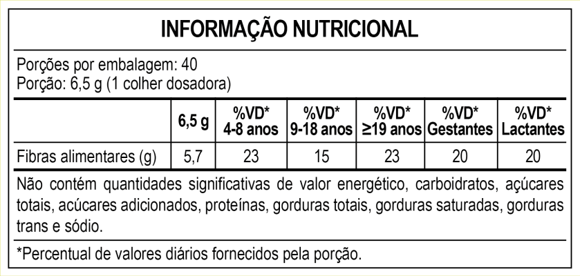 tabela-natulax-fiber-260g-maxinutri.png