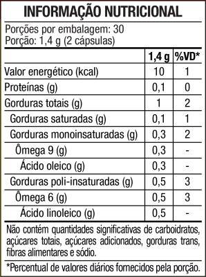 tabela-oleo-de-borragem-60-maxinutri-linha-verde.png