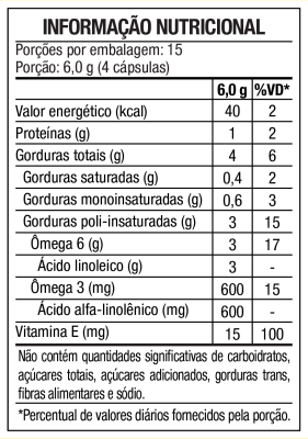 tabela-oleo-de-cartamo-60-maxinutri-linha-verde.png