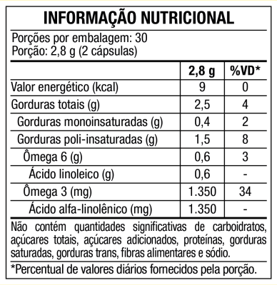 tabela-oleo-de-linhaca-1000-60-maxinutri-linha-verde.png