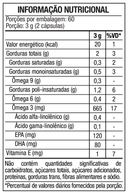 tabela-omega-369-120-maxinutri-linha-verde.png