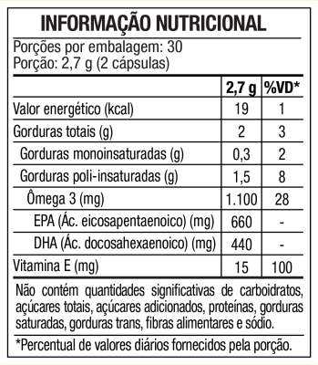 tabela-omega-supra-60-maxinutri-linha-verde.png