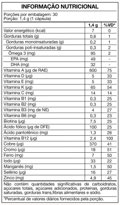 tabela-primafish-30-maxinutri.png