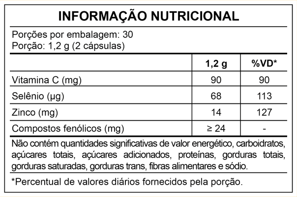 tabela-propomune-60-maxinutri.png