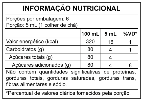 tabela-propomune-spray-display.png