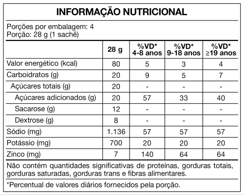 tabela-rehidralin-uva-maxinutri.png