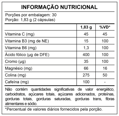 tabela-thermo-active-60-maxinutri.png