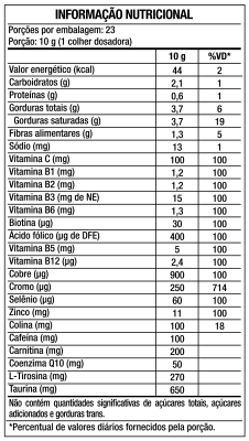 tabela-thermo-coffee-mocaccine-230g-maxinutri.png