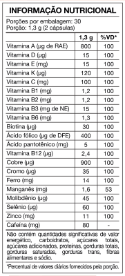 tabela-viricaps-60-maxinutri.png